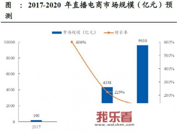 买东西总有人说买贵了，感觉很讨厌，该怎么回击这种人？