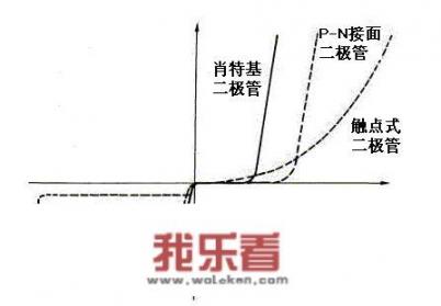 请详细分析一下此款电动车充电器防反接电路原理？