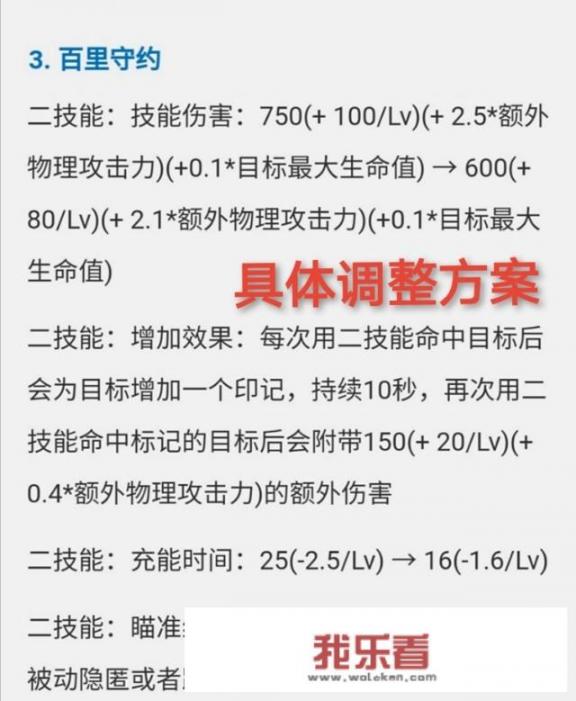 400%攻速百里守约出装？