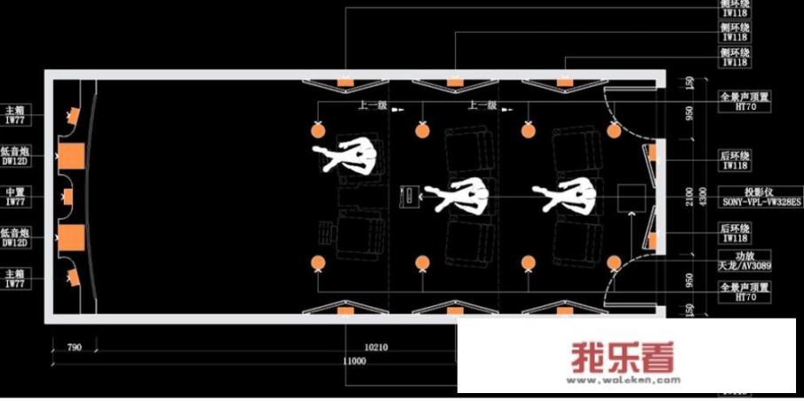 音响设备选购指南