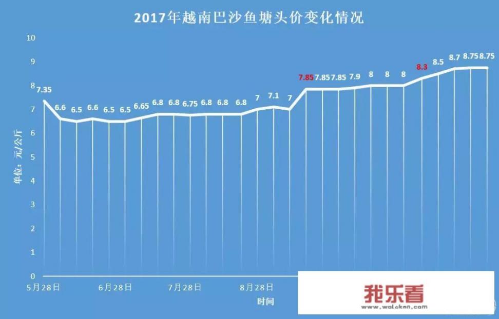 京东卡跟京礼卡区别？