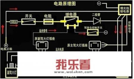 寻找广州专业汽车电路维修店