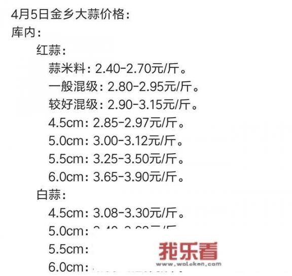 别人送我大蒜怎么办？