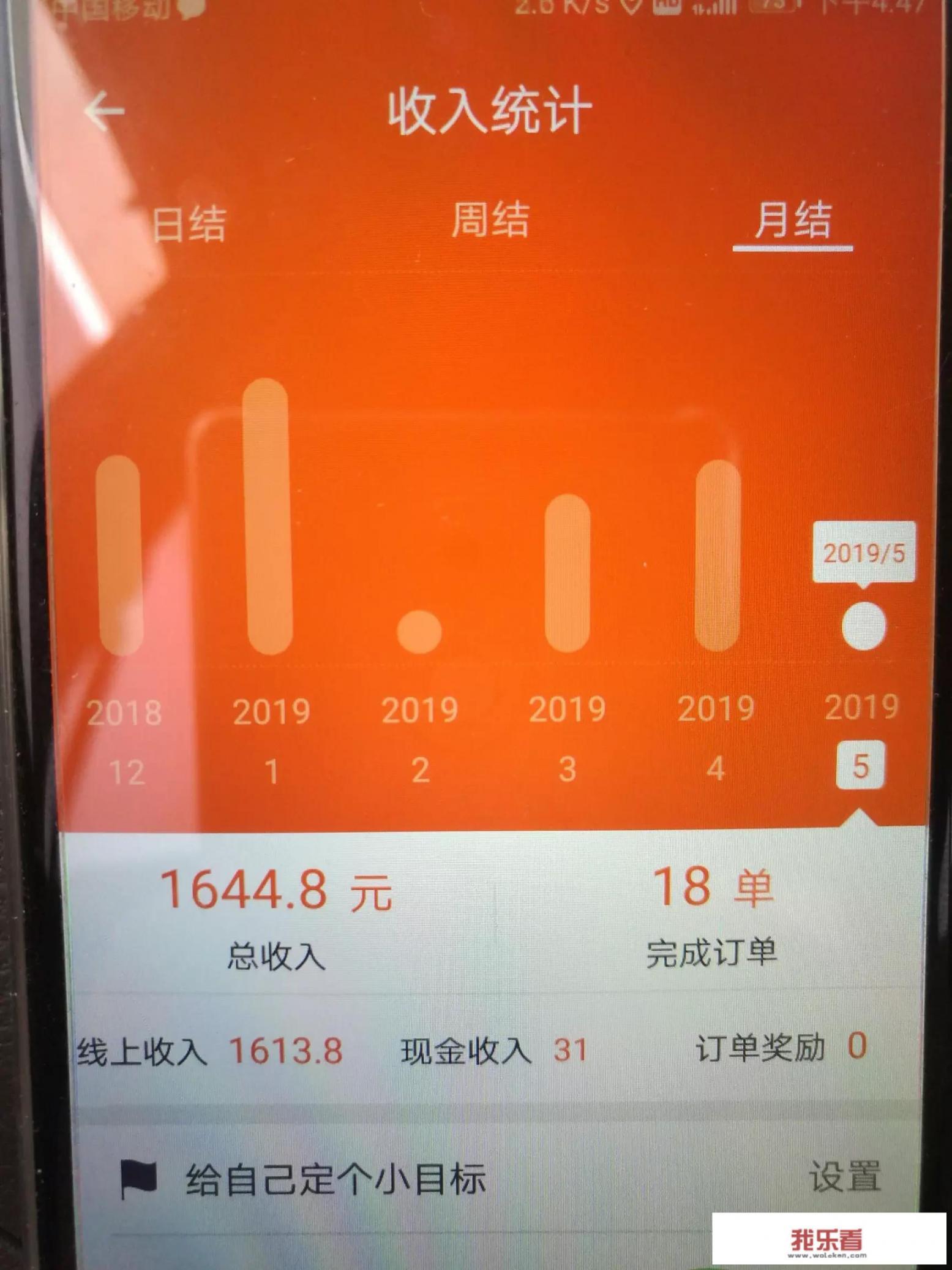 如何选择适合的面包车货运app