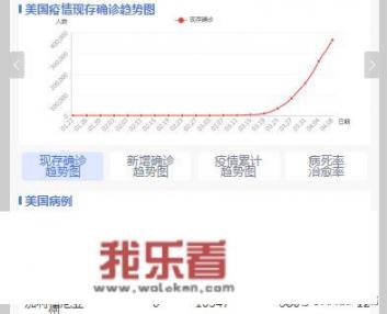 从国外采购东西的整个流程是什么样的？