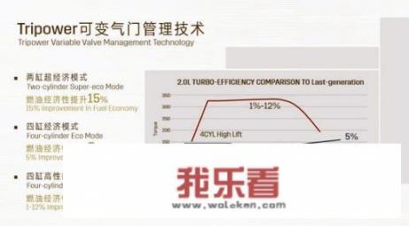 凯迪拉克xt5280越野型多少钱？