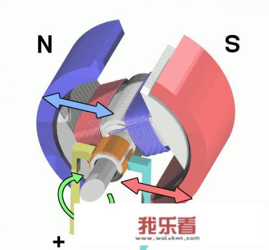 公司新能源购车资格申请流程？