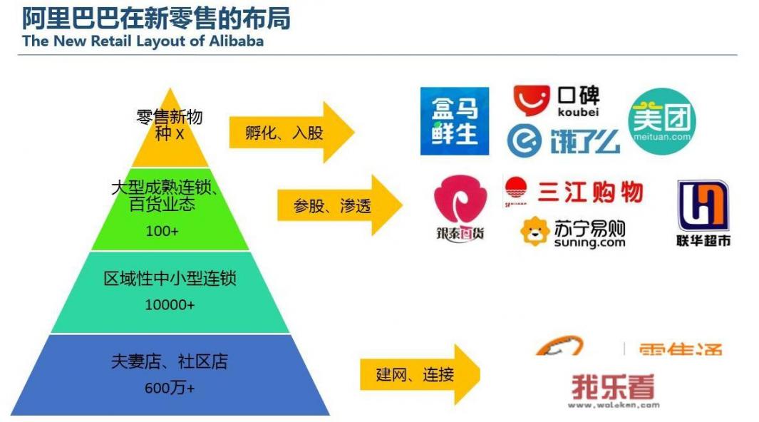 泰兴职教中心在什么地方？