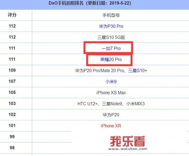 huawei p20 pro参数？