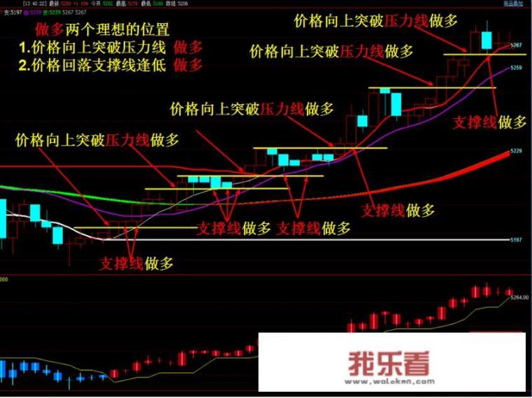 期货是零和游戏吗？到底什么意思？