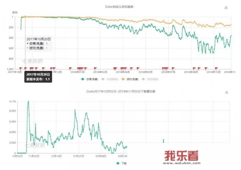 fire ball 3D 这款游戏怎么样？