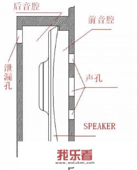 汽车的喇叭声音大小可以调节吗？