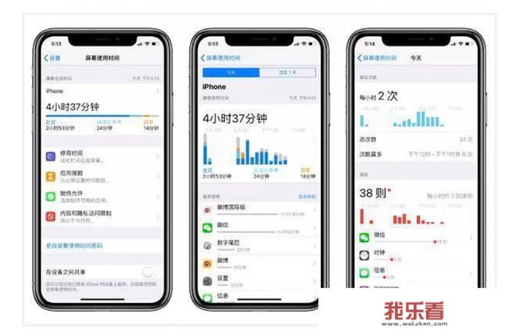 iphone 6和6g的区别？