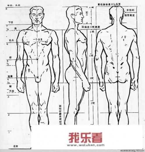 男大学生怎样穿搭比较帅？