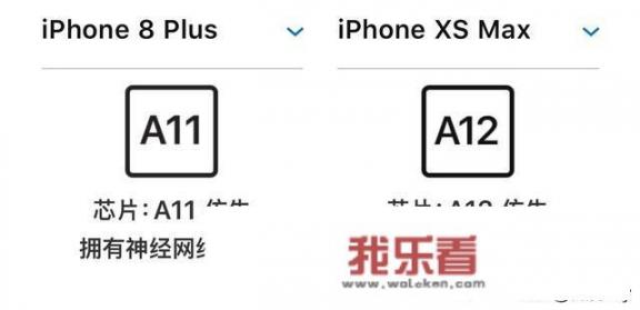 iphone7p和xs 区别？