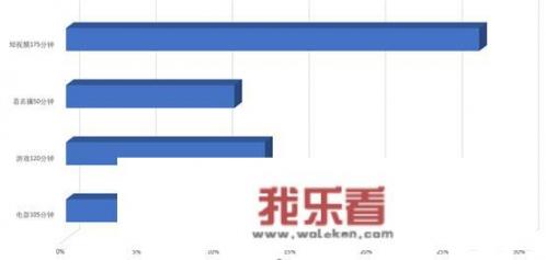 小刀电动车的速度怎么调快？