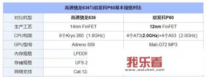 ai x5是什么型号手机？