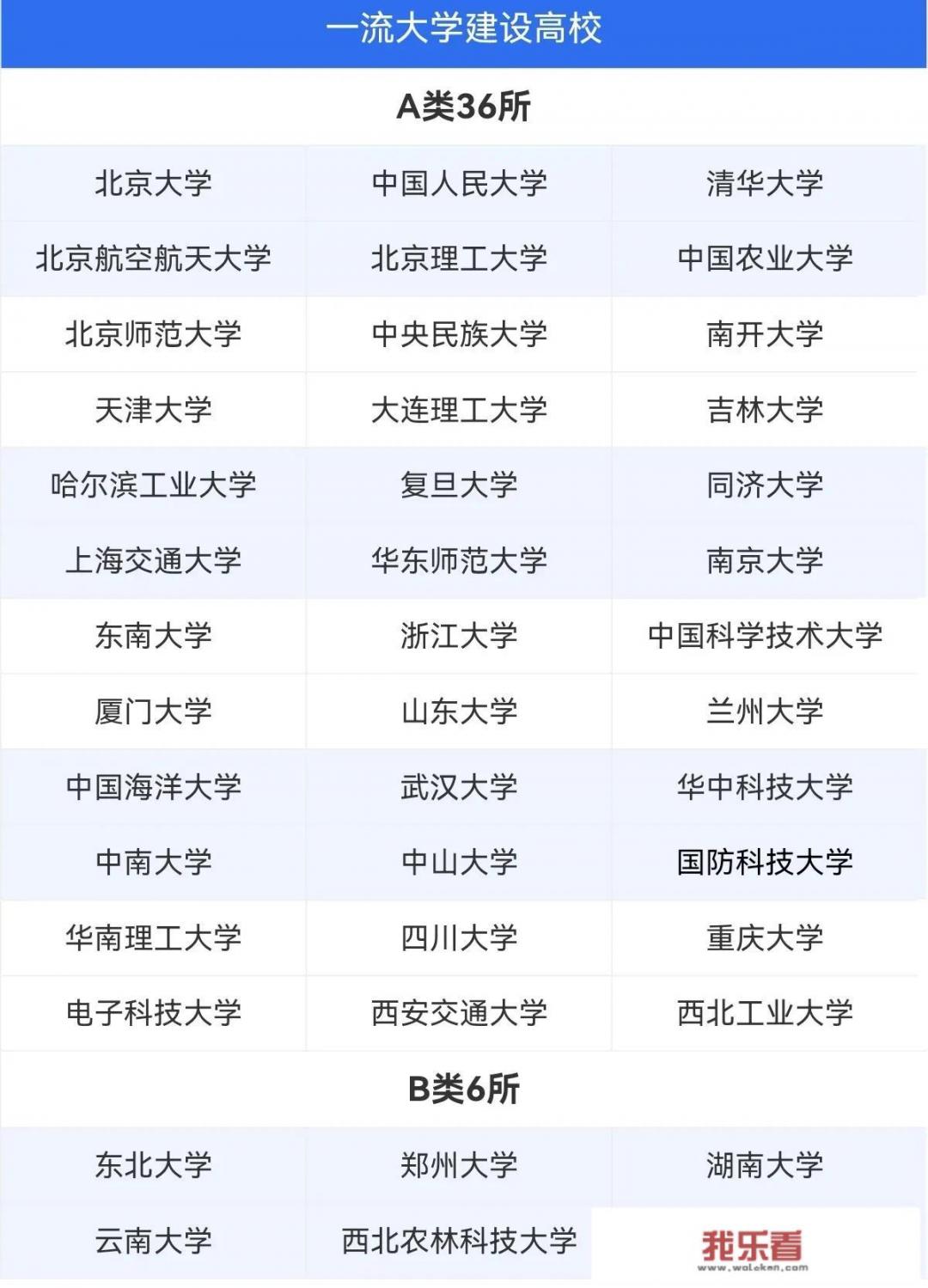 北京工程学院是公办还是民办学校？