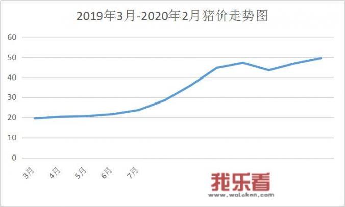 ACS指的是什么？