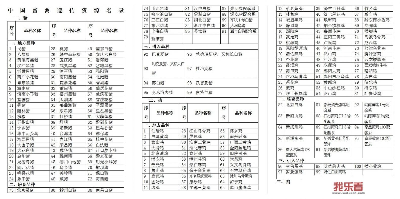 霍格沃茨四大学院的标志？