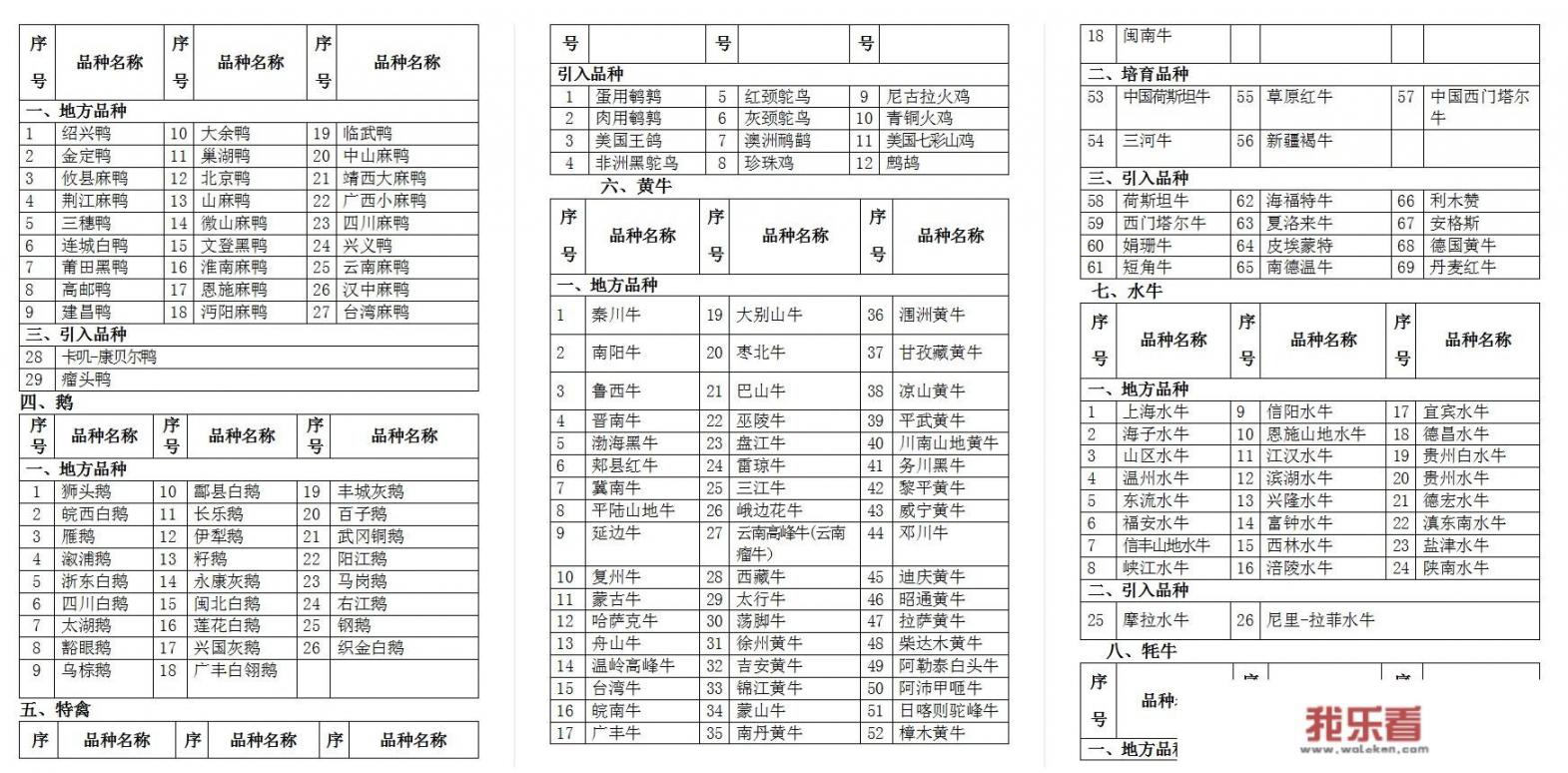 霍格沃茨四大学院的标志？