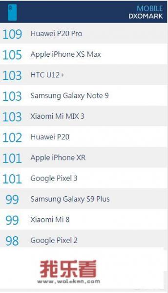 诺基亚8800售价？