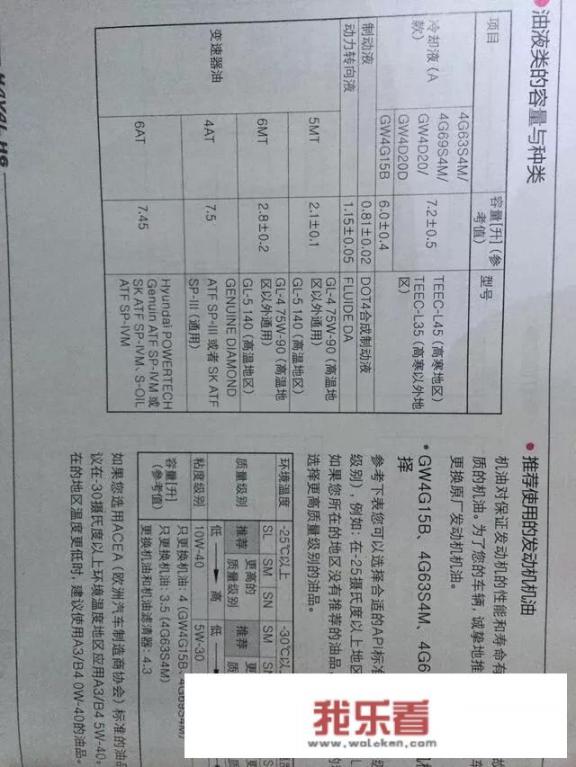 换下来的刹车盘能卖多少？