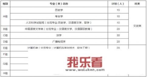 招生计划2021公布时间郑州大学？