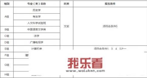 招生计划2021公布时间郑州大学？