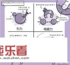 梦幻西游59敏天宫带什么装备？