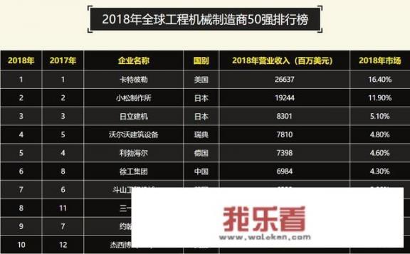 1953年7月我国第一批国产汽车？