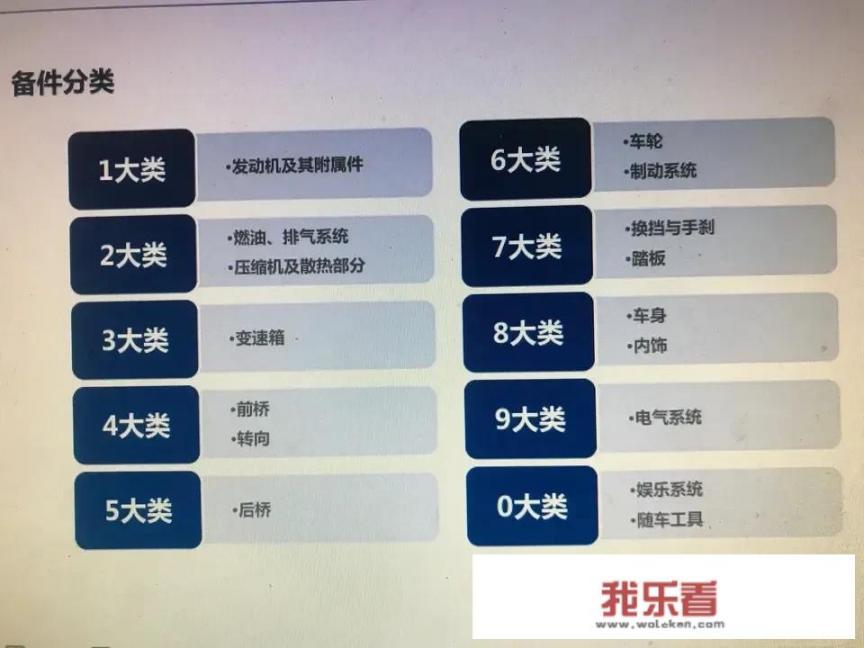 晖驰物流有限公司怎么样？