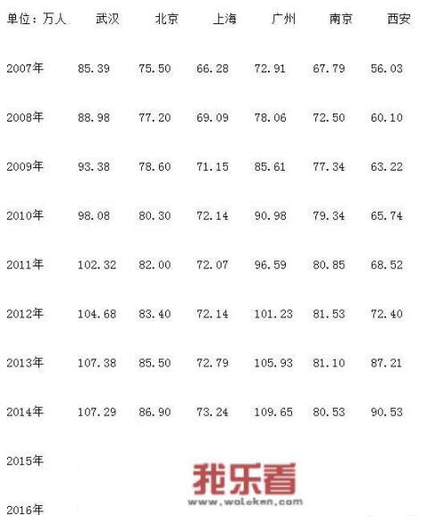 当然可以，我会对你的文章进行修改和优化：