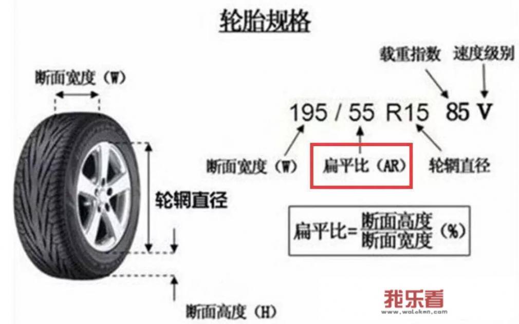 国锻轮毂品牌？