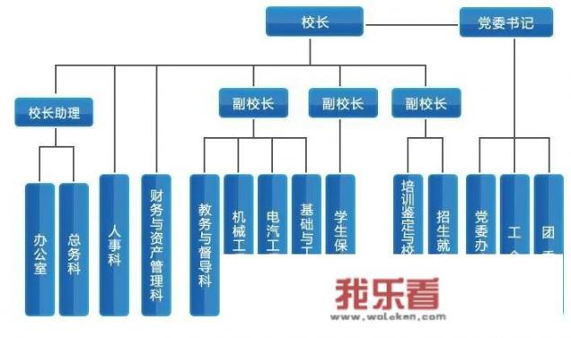 清华大学现任校长？