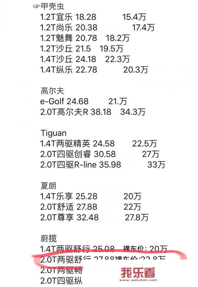 大众蔚揽哪一款汽车性价比高，落地价如何？