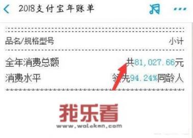 LOL职业选手姿态晒支付宝账单，消费水平领先99.7%同龄人，这是什么水平？你怎么看？