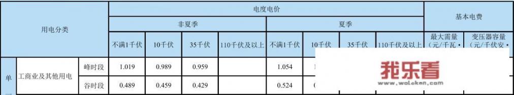 上海租车最便宜一天是多少？