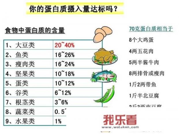 眼睛内总是出现黏黏的东西吃什么药好？