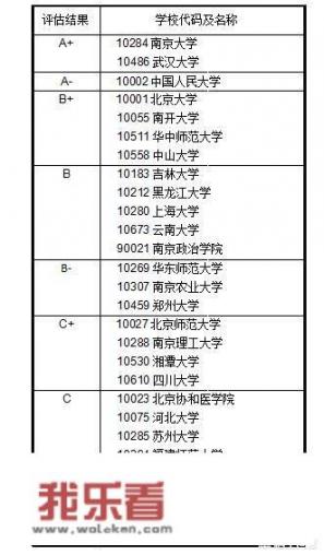 中大教师招聘要求？