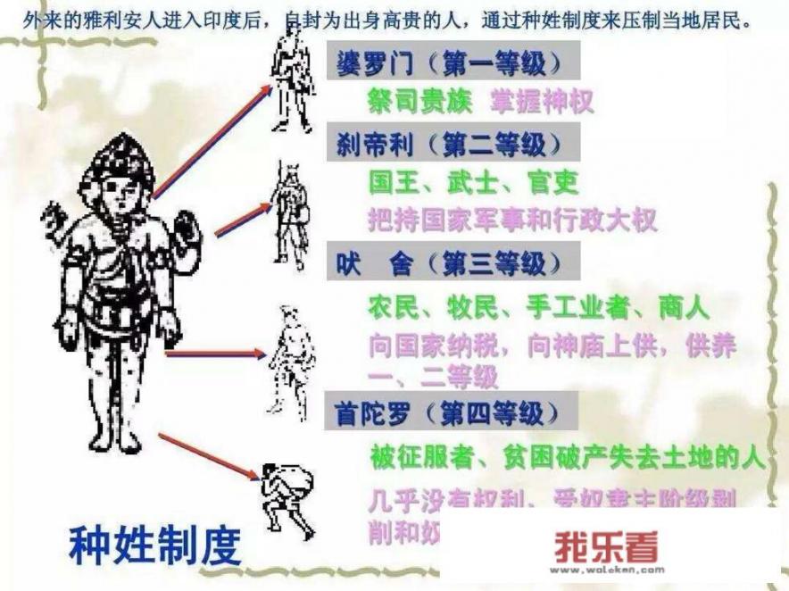 如何看待有些学校要求在校所有时间必须穿校服？