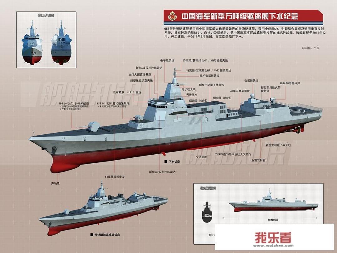 现代海军驱逐舰有哪些武器装备？