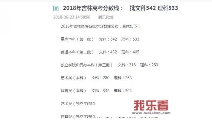 300分单列有哪些大学？