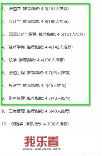 两财一贸和郑州大学比就业，哪个学校毕业生就业更好？为什么？