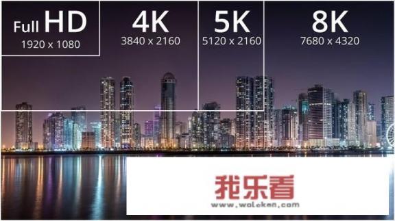 东京奥运会8K转播，2020年8K视频真的能普及吗？