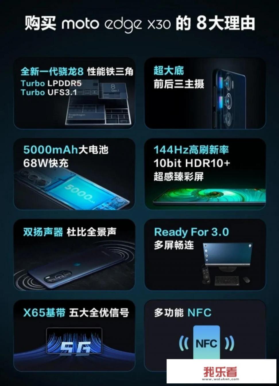 有哪些型号的联想手机？