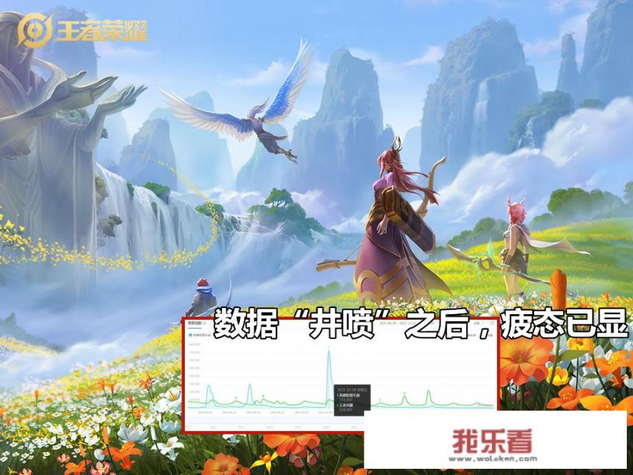lol手游哪些英雄适合长期玩？