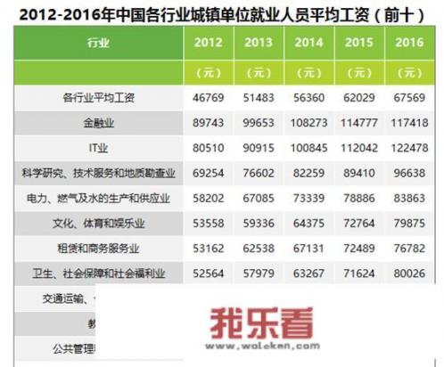 一份市场调查报告的局限性和必要性说明？