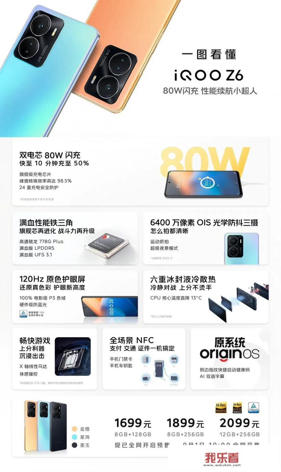 iqooz6参数配置详情？