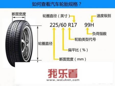 铃木雨燕用什么轮胎比较好？